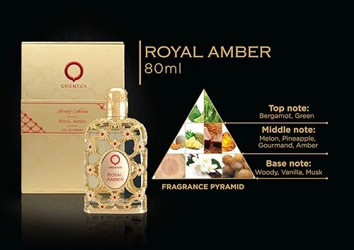 Royal Amber - Eau De Parfum 4-Pc Gift Set