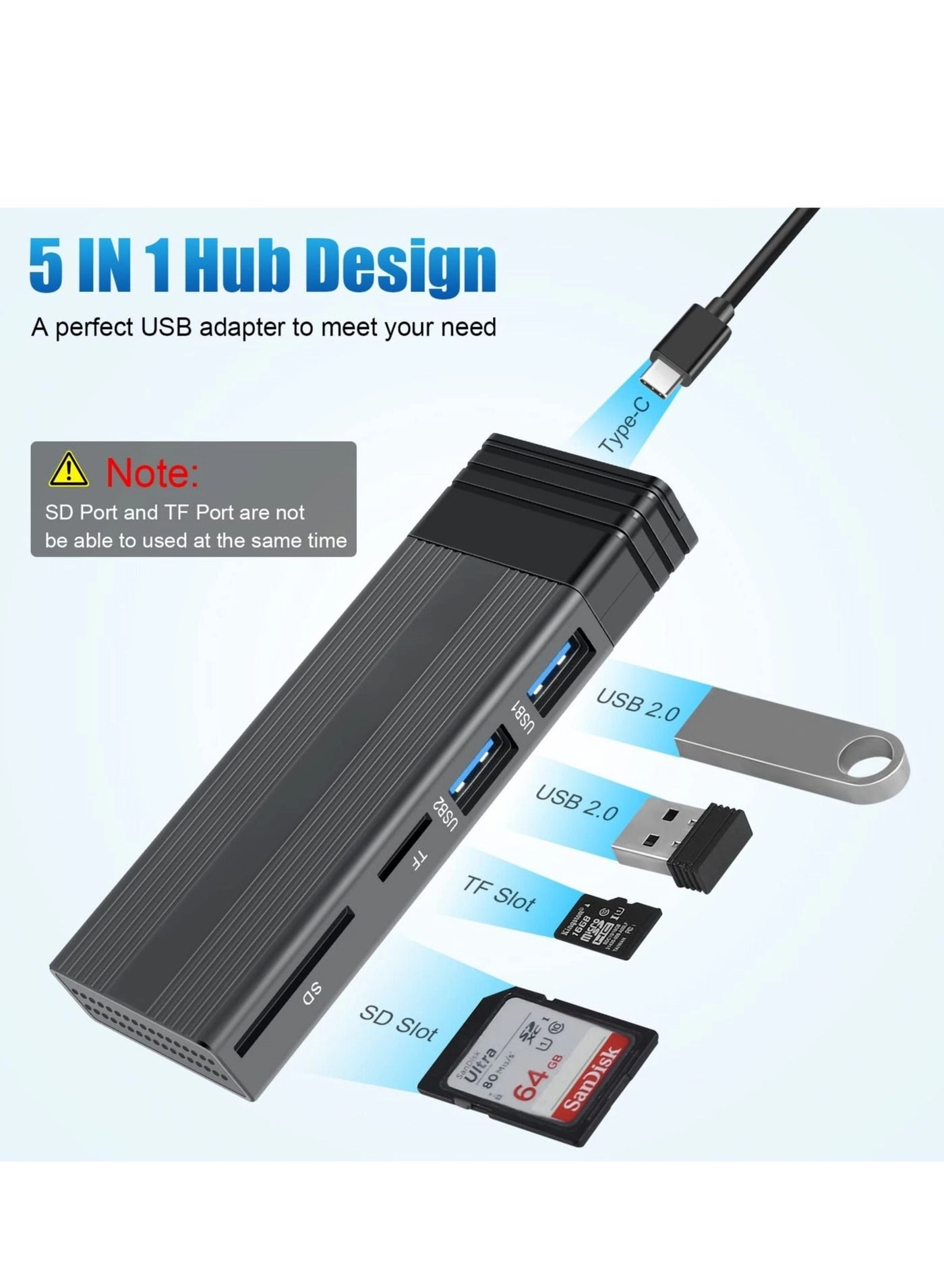 USB C Hub - 100W PD3.0 M.2 NVMe/SATA 10Gbps 4K@30Hz HDMI