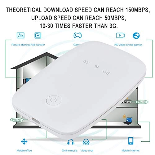Portable WLAN Router - 4G 150Mbps (DL) 50Mbps (UL)