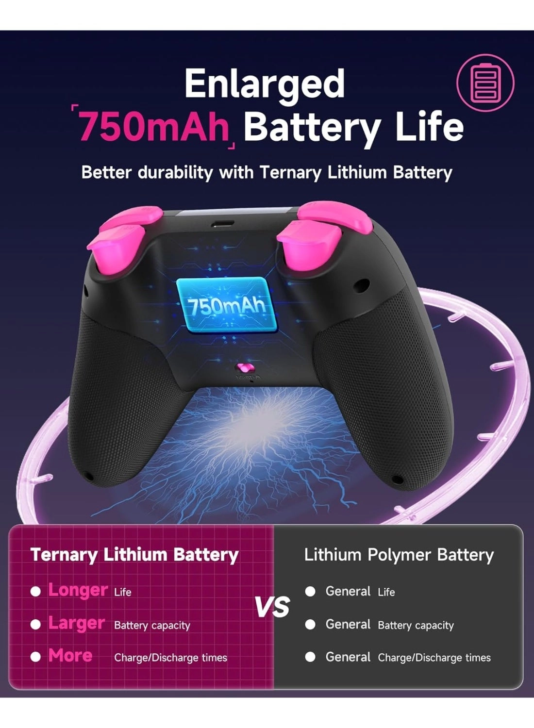 X05 - BLACK PC Steam iPhone Android Switch