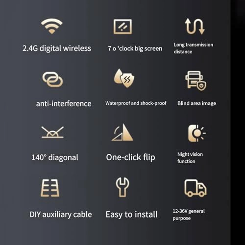 Reversing Camera - Night vision Wireless 720P