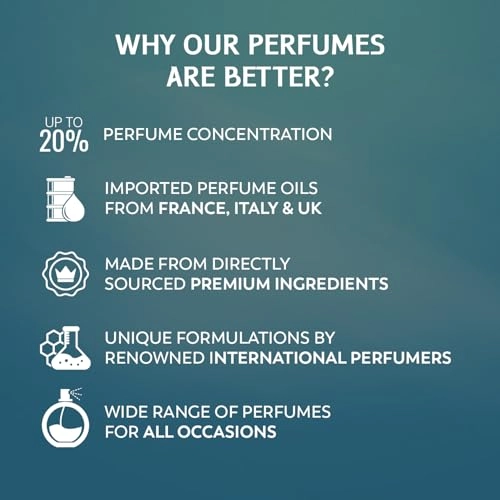 Intenzo Aqua Eau de Parfum 100ml