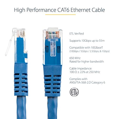 CAT6 Ethernet Cable - 20ft
