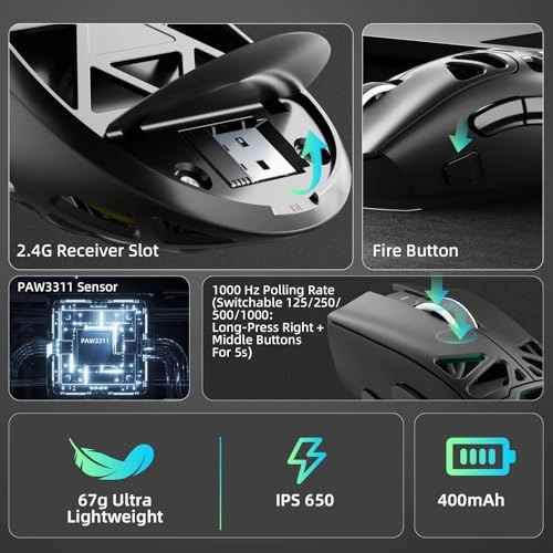 SC620 - Bluetooth USB Wi-Fi