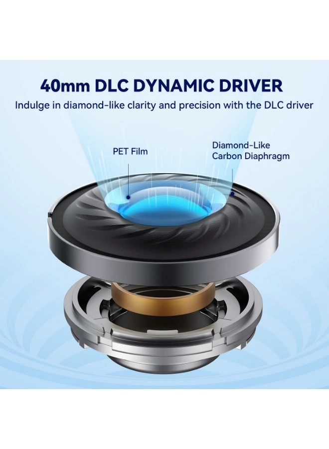 Wave Pro Wireless Headphone