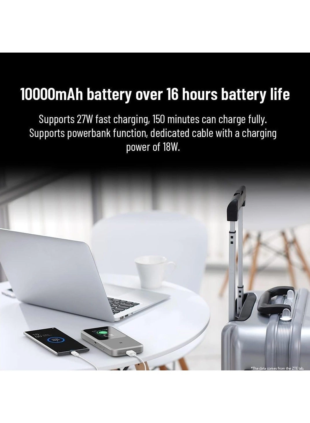 U50 Pro - 3600Mbps WiFi 6