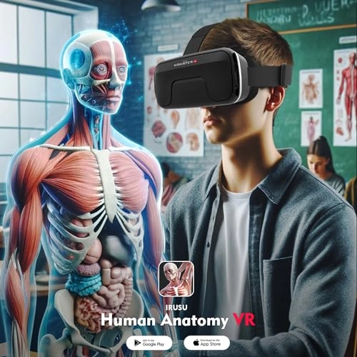 Monster VR Headset - 3D inbuilt Touch Button 110 Degrees