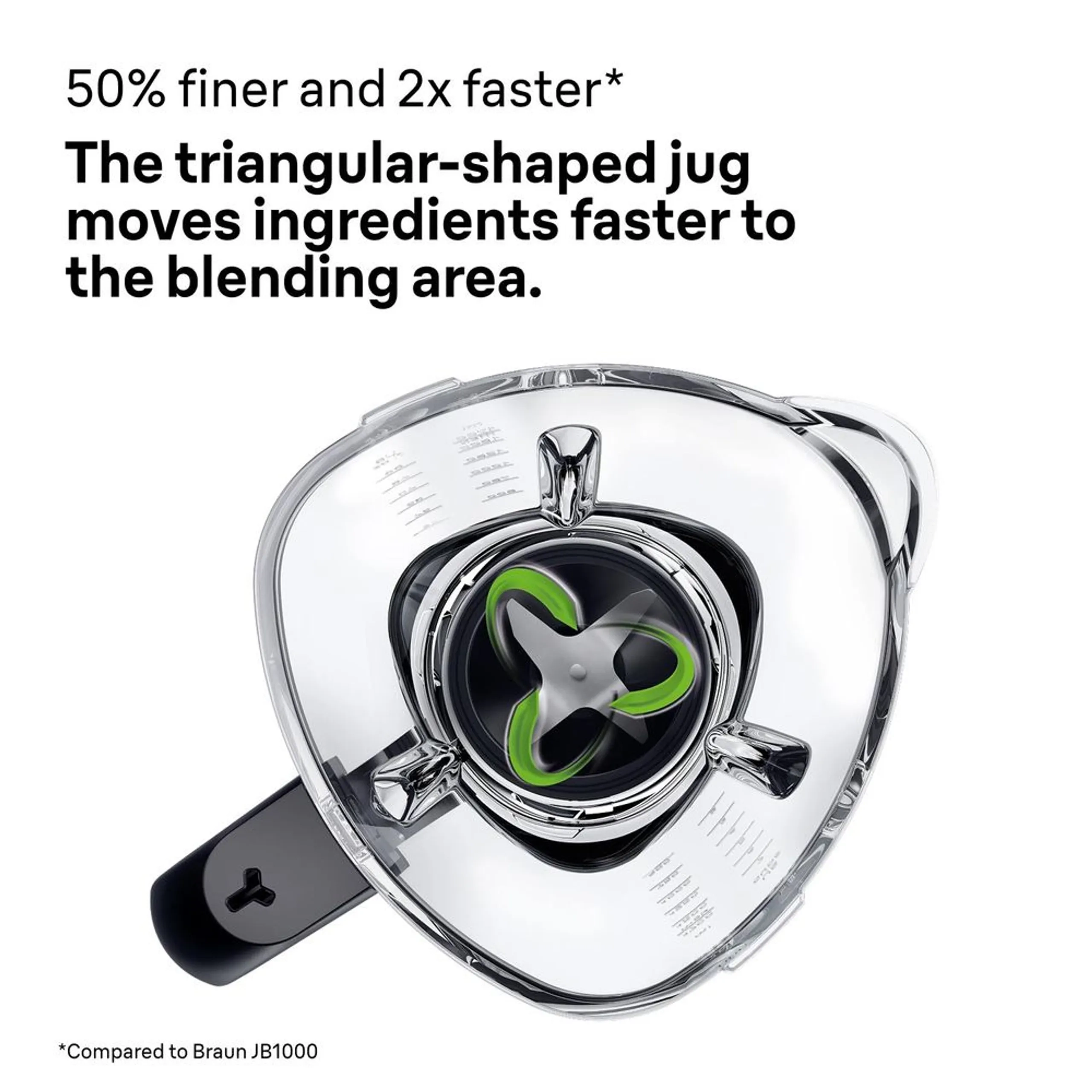 PowerBlend 7 - 10 speed settings 9 food programs TriAction technology