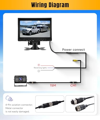 Reversing Camera - Night vision 1280*720P + 7 Inch Monitor - Wired