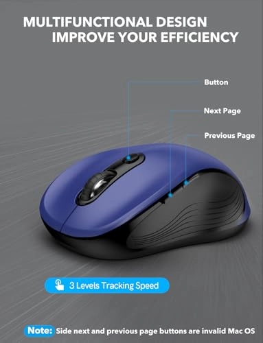 Ergonomic Mouse - Wireless
