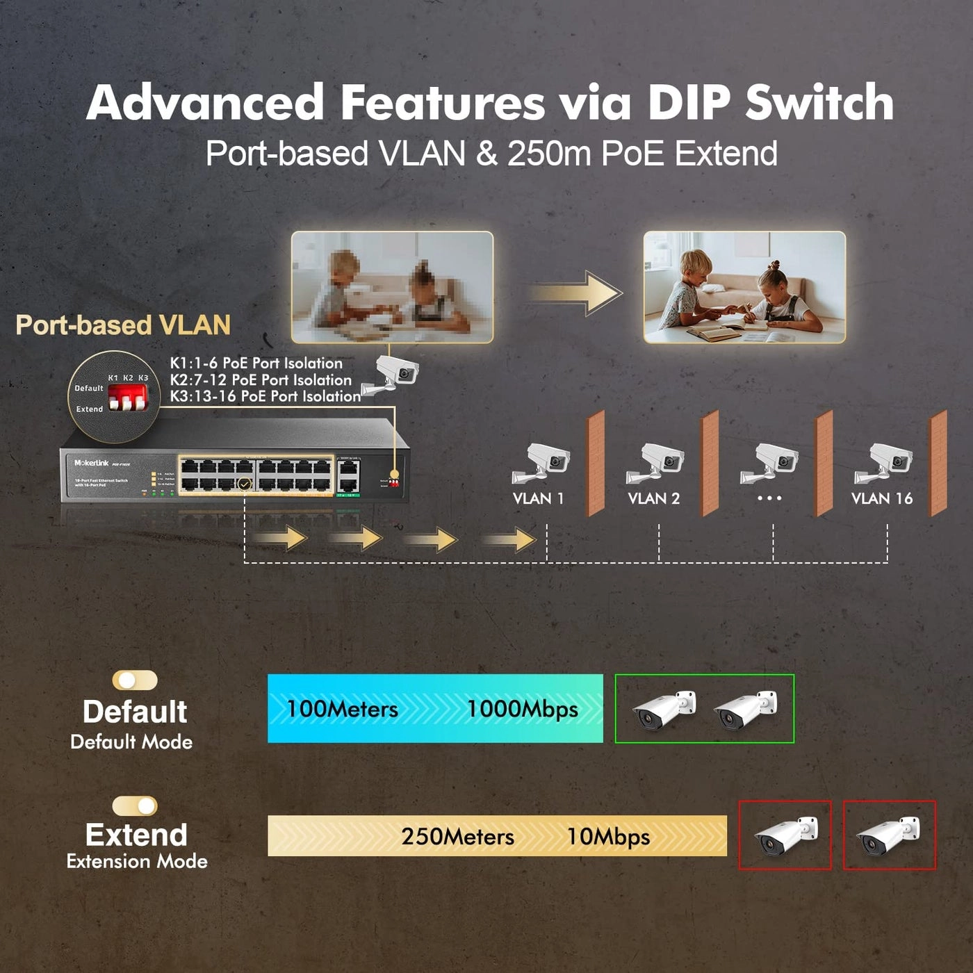 16*100M POE+2GE 16-ports