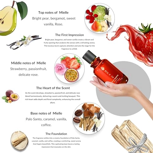 Palo Santo Mielle Eau de Parfum 100 ml