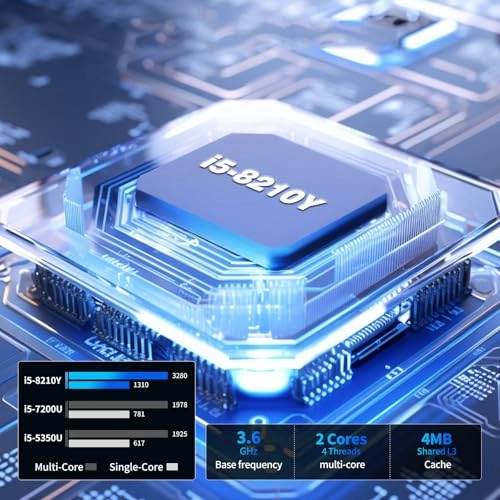 UL155-TY - 16'' Core i5-8210Y 16GB DDR3 512GB SSD