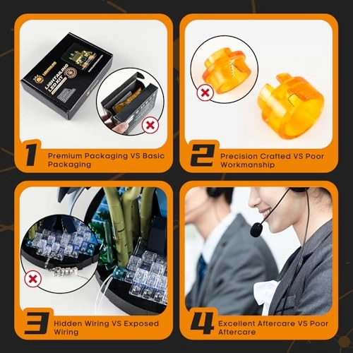 Light for LEGO Leonardo da Vinci's Flying-Machine 10363