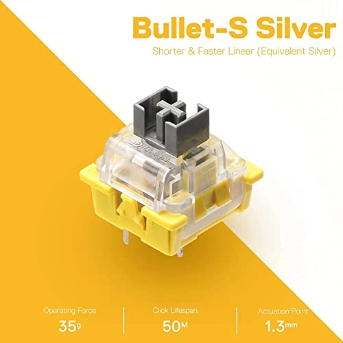 BULLET-S - 24 pcs