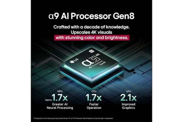 OLED55CS5VA-AMAE - 55"