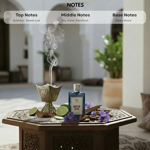 Lost in Blue - Eau de Parfum 80ml