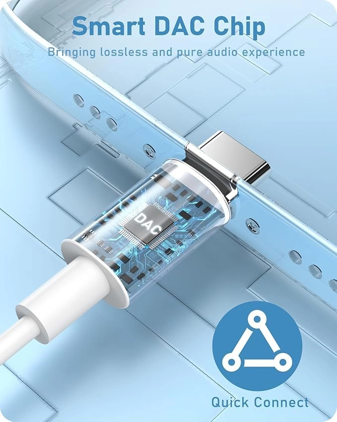 USB-C Wired Earphone