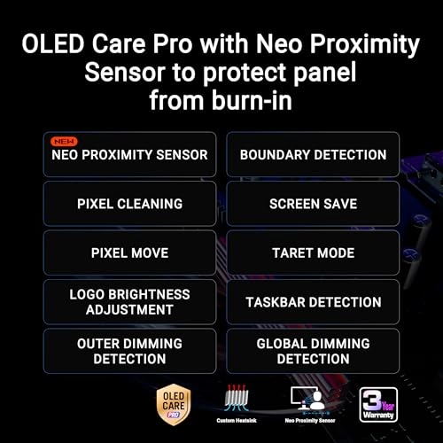 PG32UCDMR - 31.5 Inches 3840 x 2160 Pixels