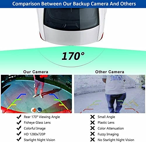 Backup Camera - Night vision Wired 720P