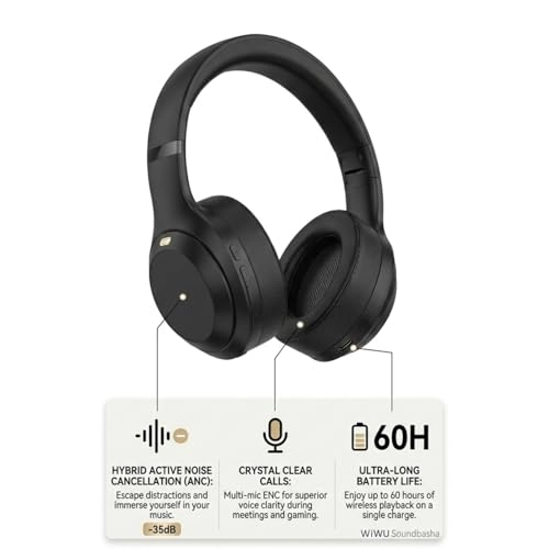 Openbuds Wearable Stereo - Wireless Earbud