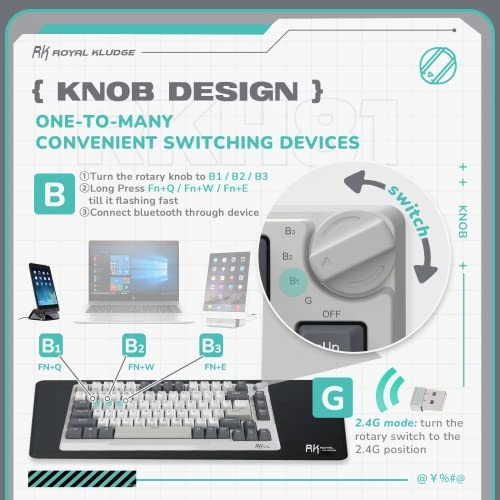 H81 - 75% Layout Wireless
