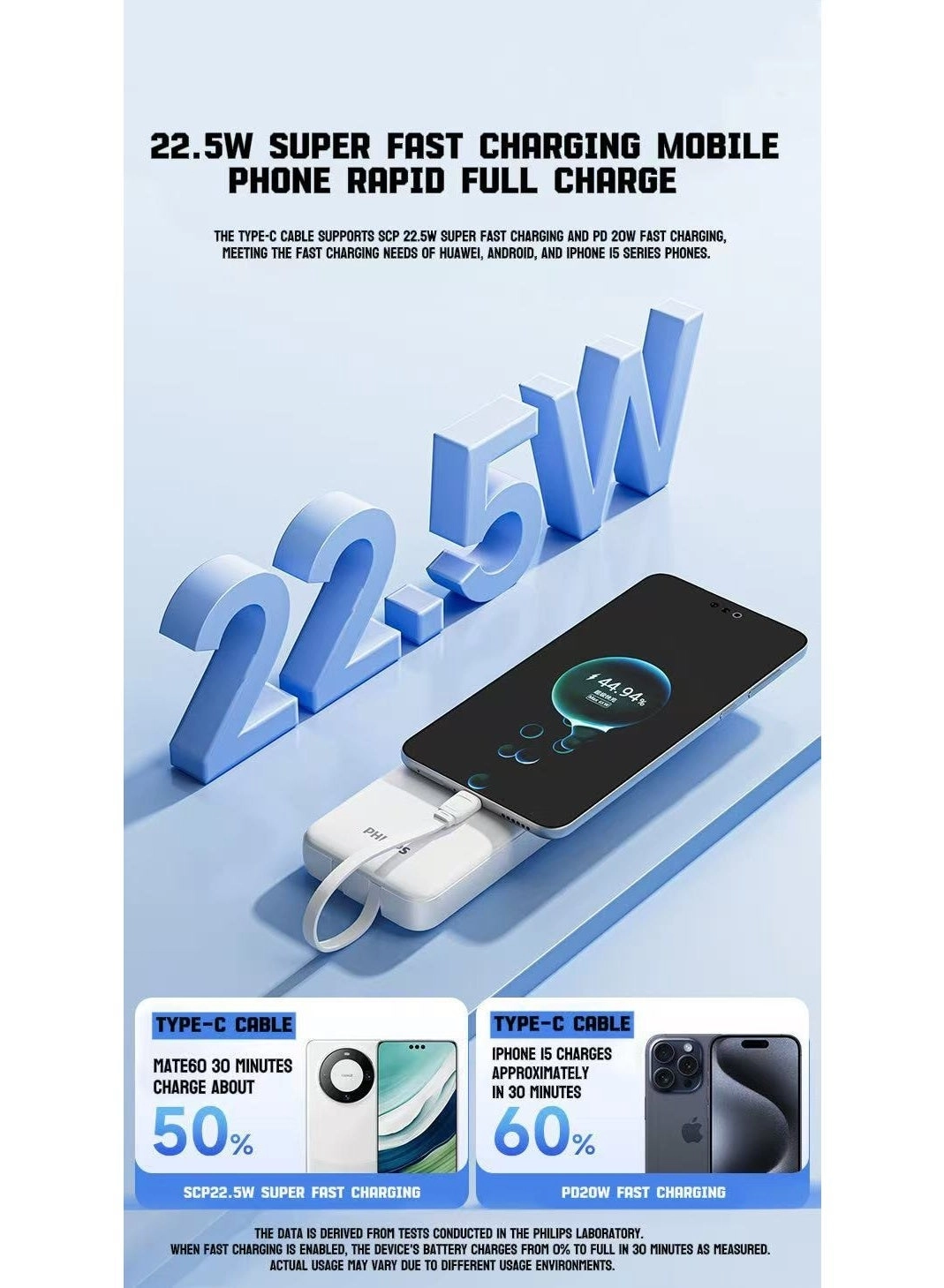 DLP2225 - 20000mAh 22.5W Fast Charging