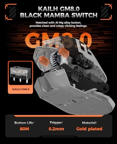 A980PROMAX Gaming Mouse - USB/2.4G/BT