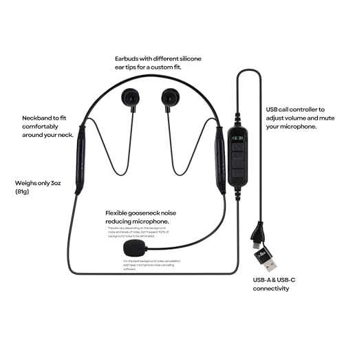 Neckset 20 Wired Earbud