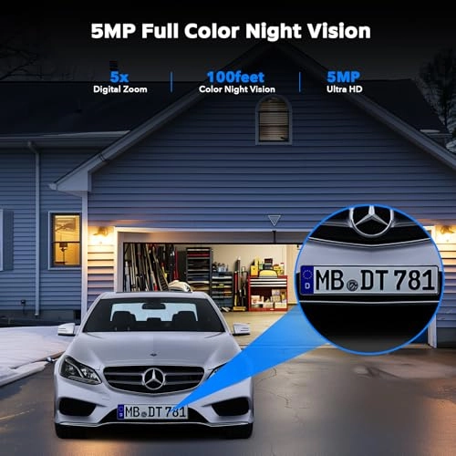 SC36 - 4 cameras 8 channels 5MP