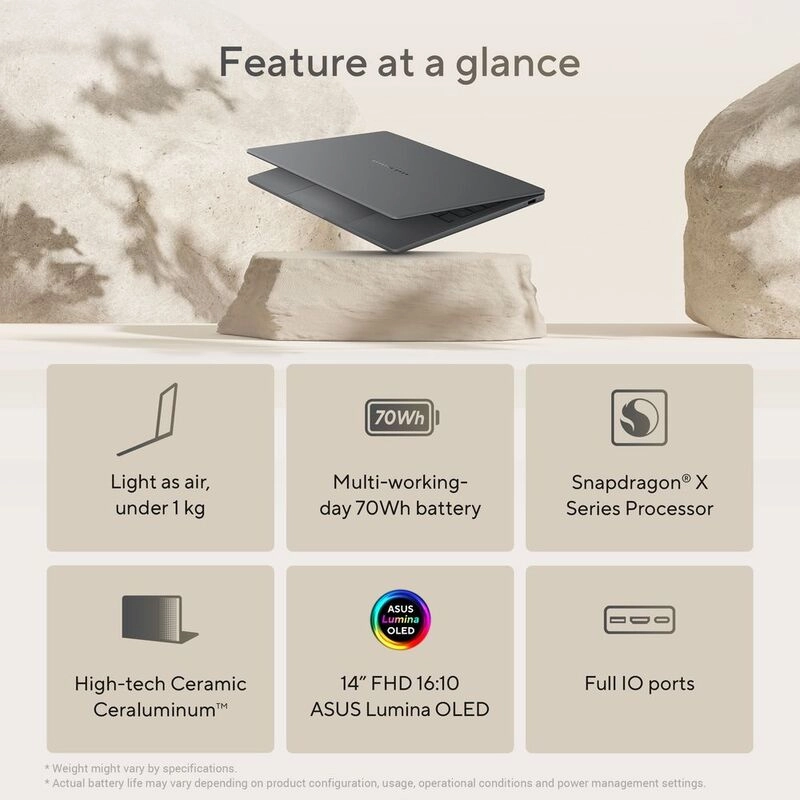 Zenbook A14 UX3407QA-QD180W - 14'' Purwa SE Snapdragon X X1 26 100 16GB 1TB SSD