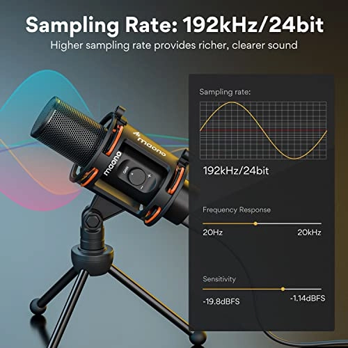 PM471TS USB Microphone