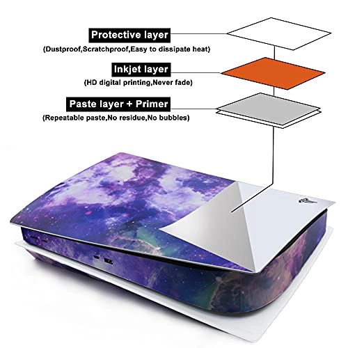 PS5 Console Skin - Disk Edition + PS5 Controller Skin - 2 Controller Skins