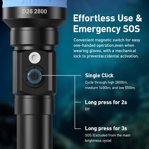 D26 - 7-Degree Beam Angle