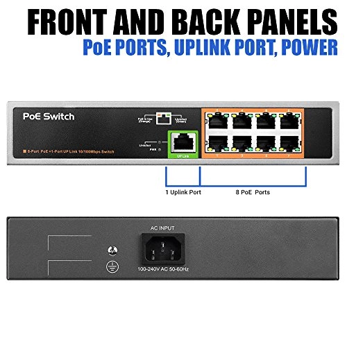 POE-SW801 - 8-ports