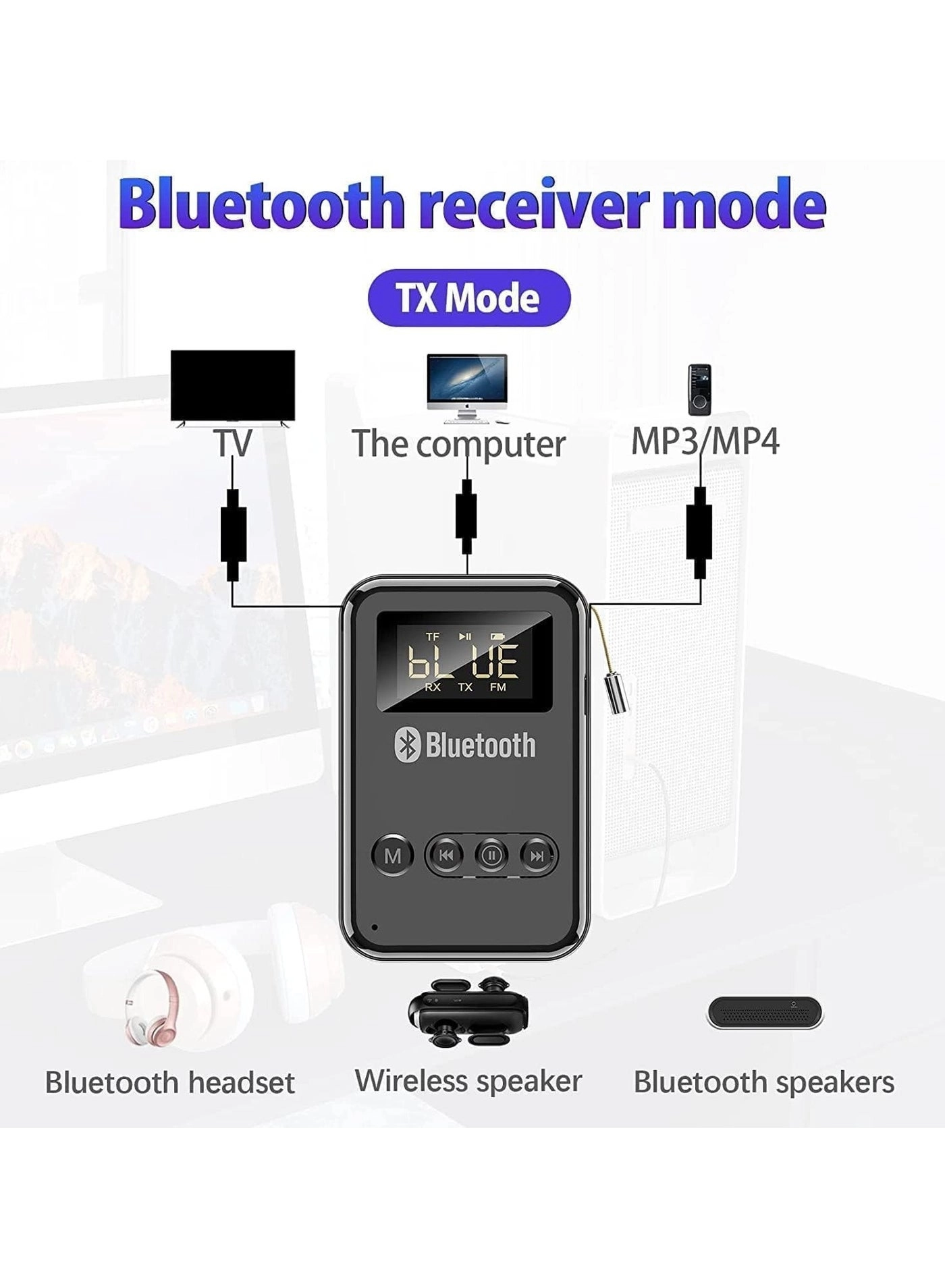 Bluetooth Transmitter Receiver - V5.0 AUX Micro USB