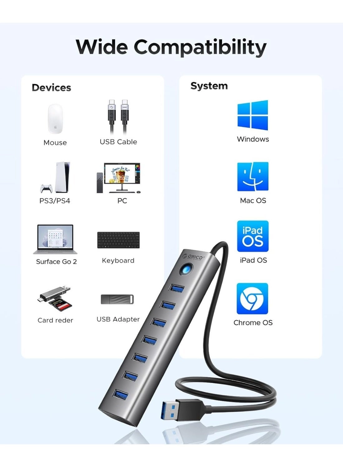 USB 3.0 Hub - 7 Port 5Gbps 5V/3A Type-C Power Port
