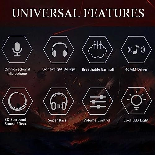 SY755MV Wired Headset