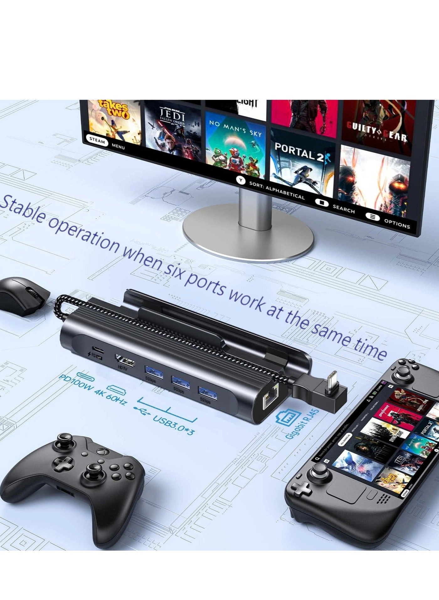 6-in-1 Docking Station - Steam Deck/ROG Ally