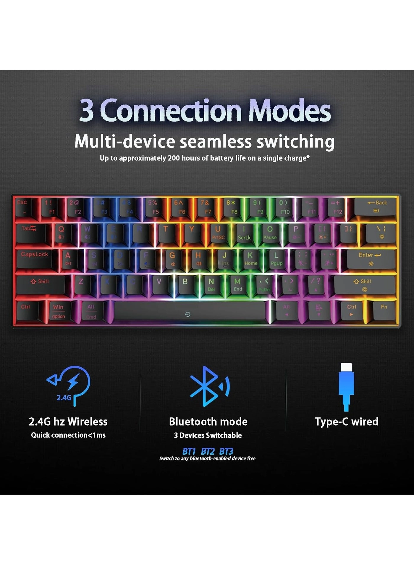 Mechanical Keyboard - Wired Wireless
