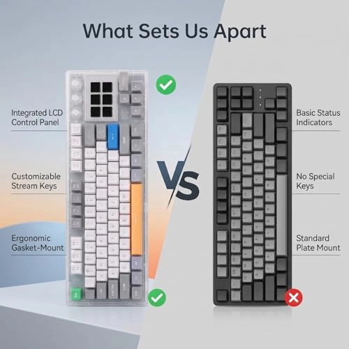 LCD AI Mechanical Keyboard - Wired