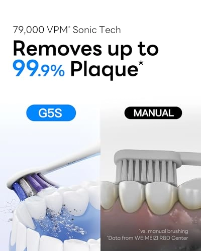 T2 Max - 40,000 VPM 5 Modes 70-Day Battery