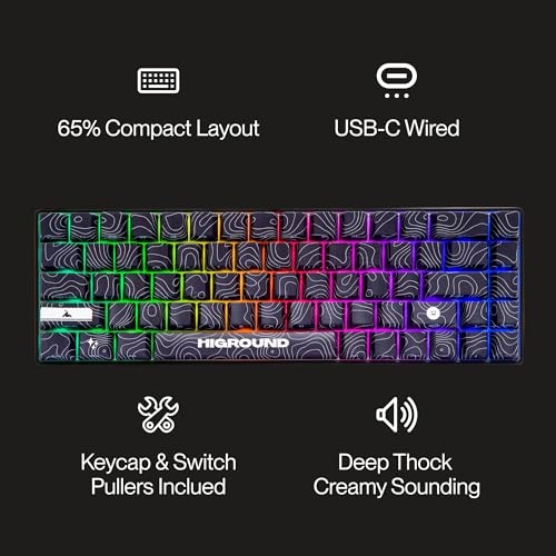 Crystal Opal Basecamp - 65% Wired