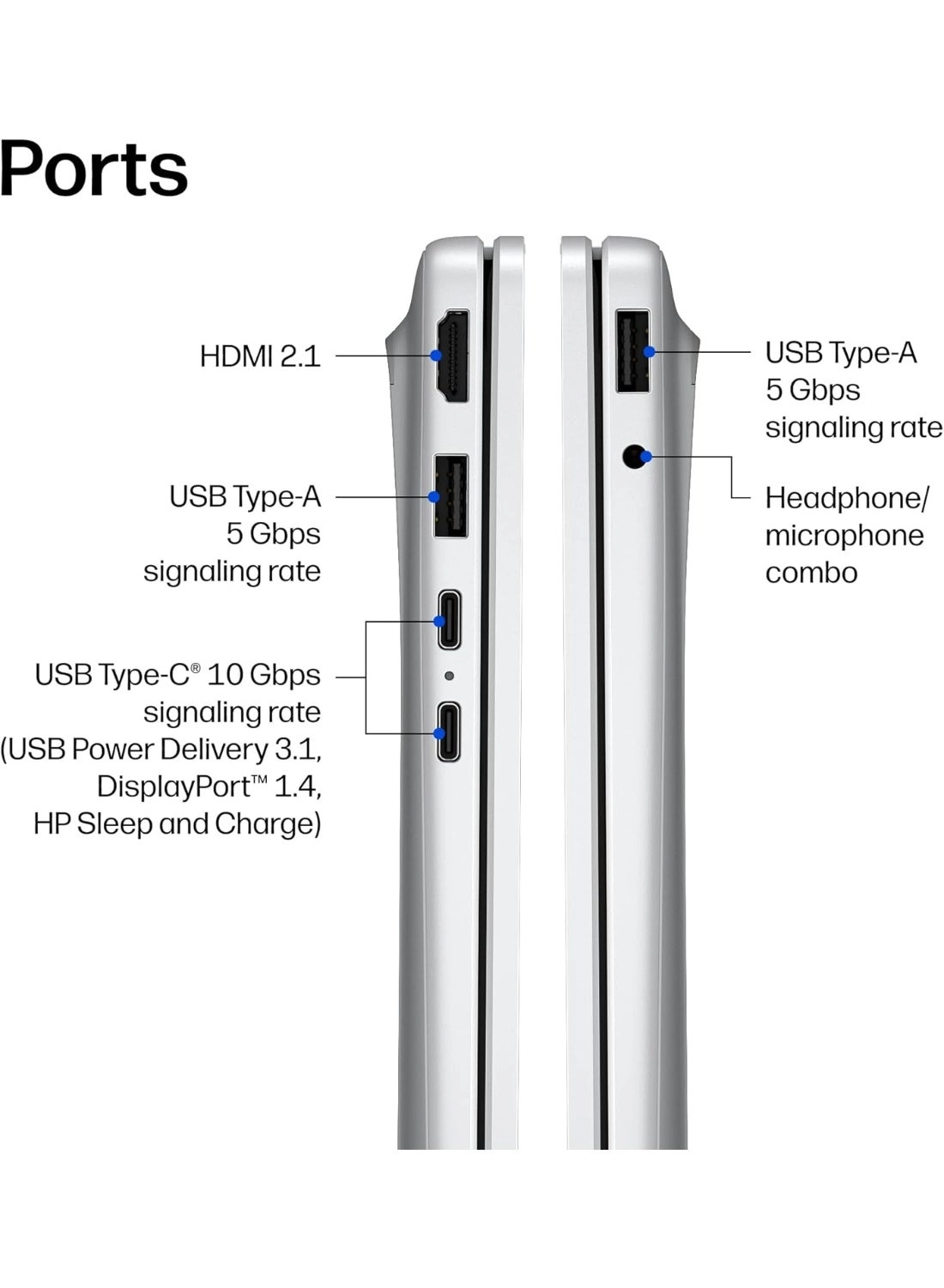 OmniBook 3 - 16'' 512 GB 16 GB Ryzen 5 40