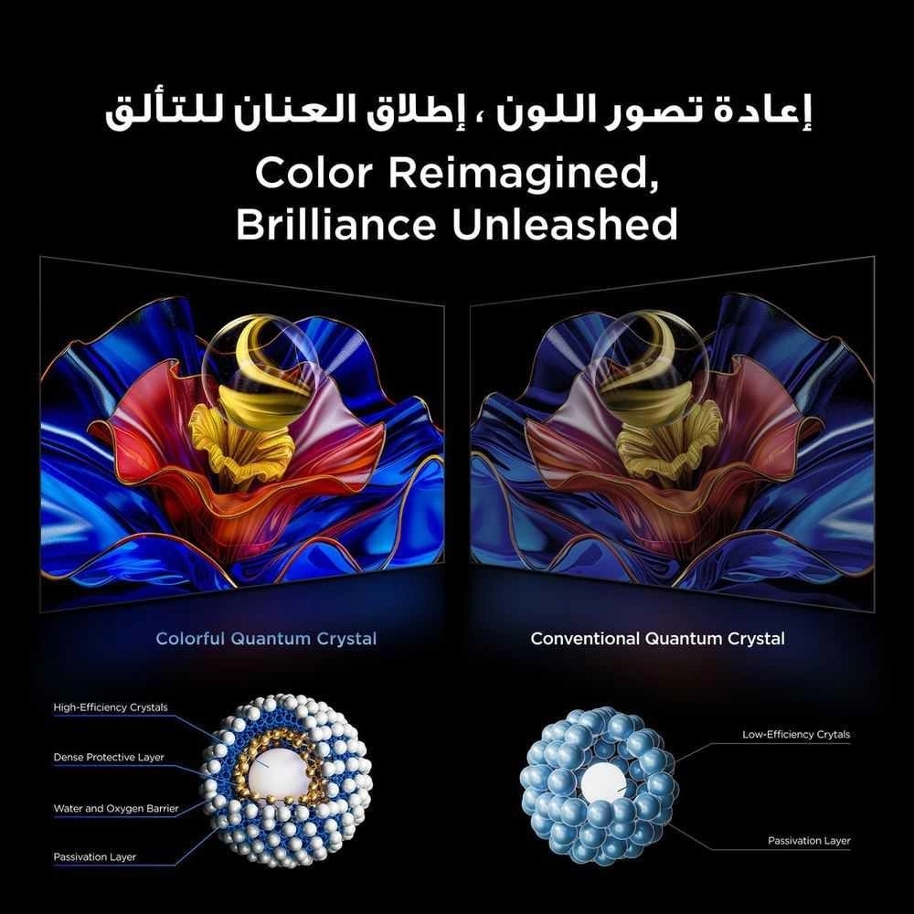 75P8K-UK - 75 Inches