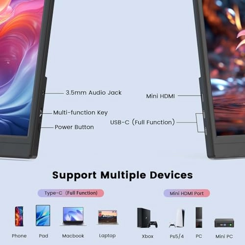 PM1506S - 15.6 Inches 1920x1080