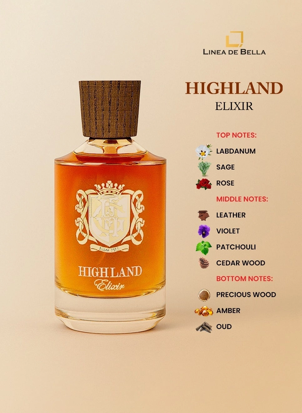 Highland Elixir - Eau de Parfum 100ml