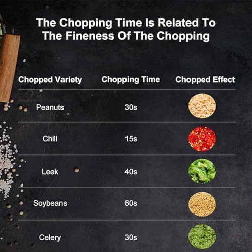 Food Chopper - 6L 1200w