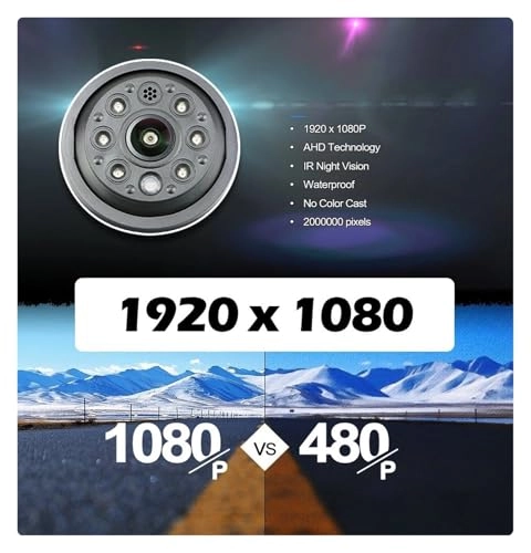 HD Reversing Camera - Night vision Wired 1280 x 720