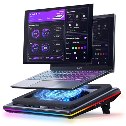 V12 - Dual Core 15.6-21in